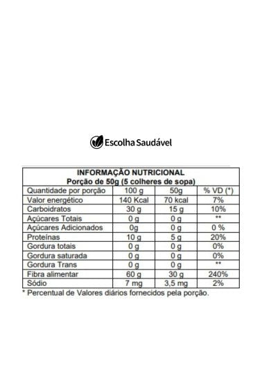 Farinha de Maracujá