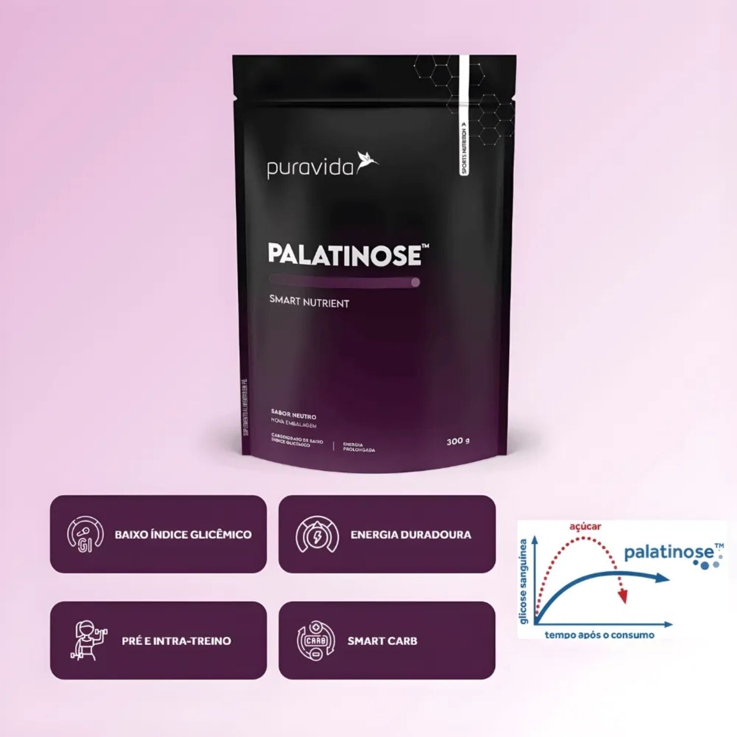 Palatinose 300g Pura Vida