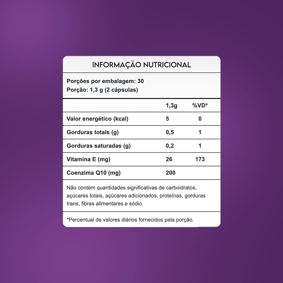 Coenzima Q10+ 200mg 60 Cápsulas Pura Vida
