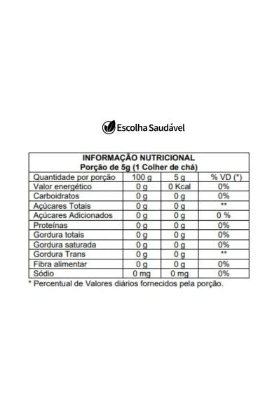 Sene em Folhas