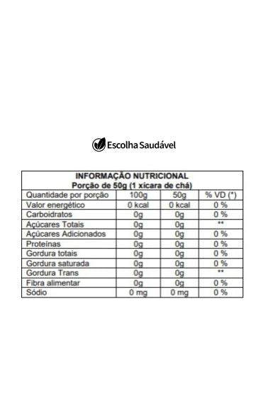 Dente de Leão em Folhas