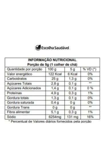 Tempero Edu Guedes Especial