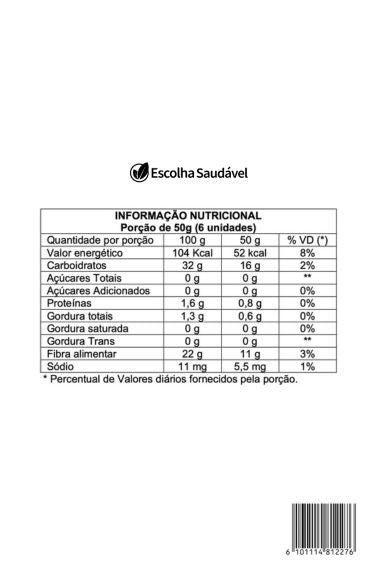 Canela Java Corte 6cm