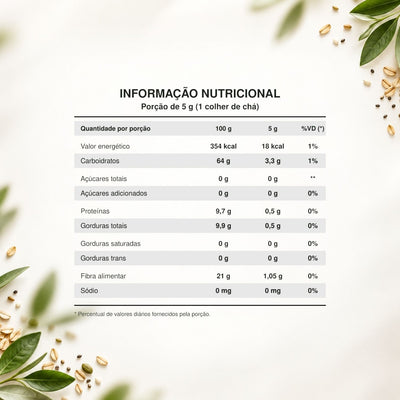 Amora em Pó