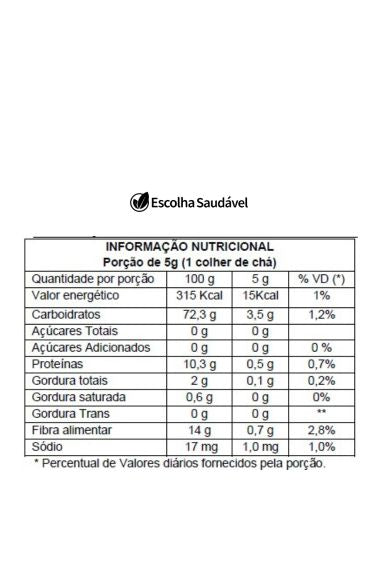 Gengibre Em Pó