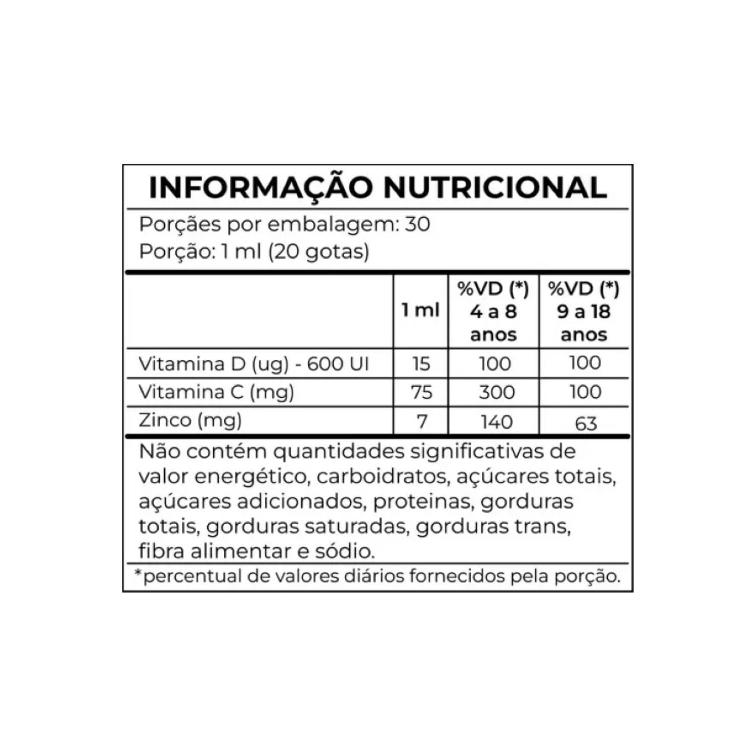 Imunitrix  (Vitamina C, D  e Zinco) Sabor Morango 30ml Flora Nativa do Brasil