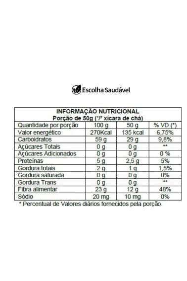 Marapuama em Pó (Muirapuama)