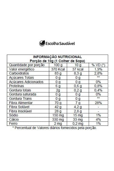 Psyllium Extrato 90%