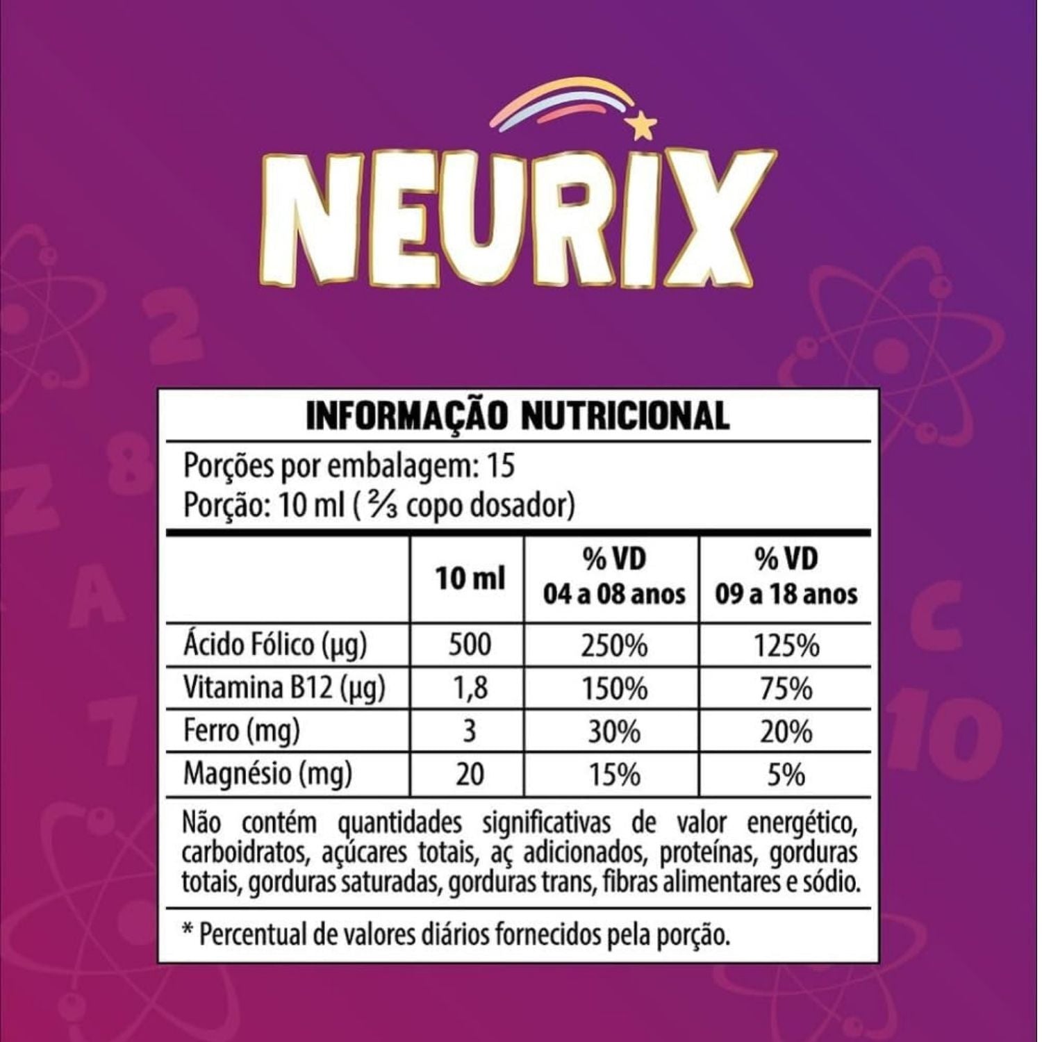 Neurix (Magnésio, Ferro, Metilfolato e B12) 150ml Flora Nativa