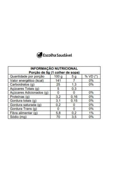 Chimichurri Sem Pimenta