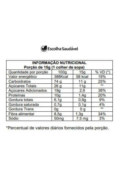 Mix De Nuts