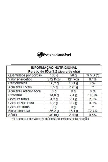 Farinha De Grão De Bico