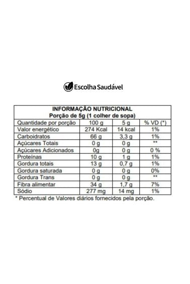 Cravo Da Índia em Pó