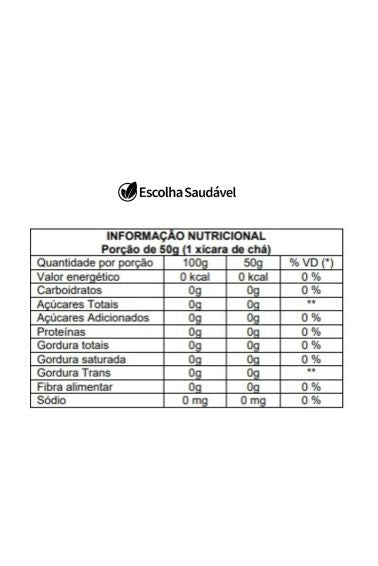 Chá de Espinheira Santa em Folhas