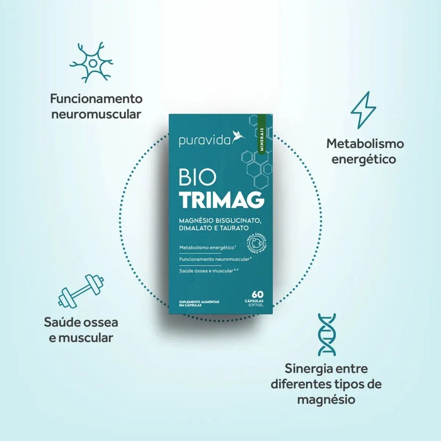Bio Trimag (Magnesio Bisglicinato, Dimalato E Taurato) Pura Vida