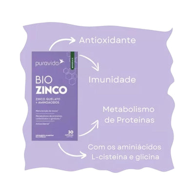 Bio Zinco Quelato + Aminoacidos 30 Cápsulas Pura Vida